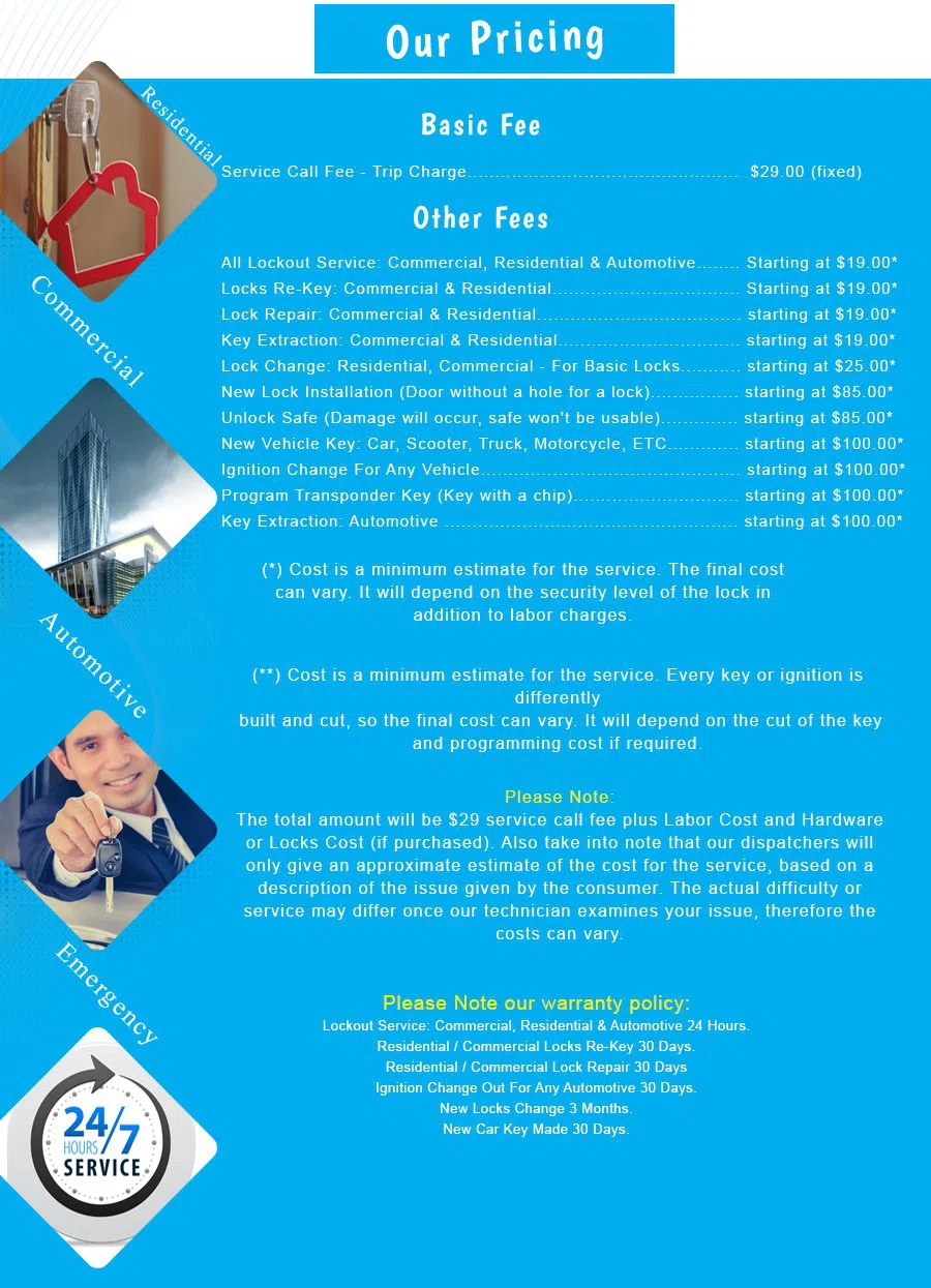 Berlin Locksmith Service Berlin, CT 860-744-3010